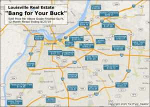 Louisville Real Estate "Bang for Your Buck" for 2019