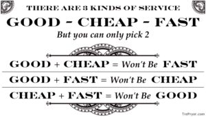 There Are 3 Kinds of Service GOOD - CHEAP - FAST